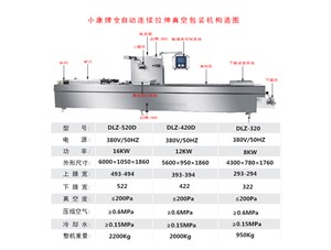 全自動連續(xù)拉伸真空包裝機包裝流程您了解嗎？